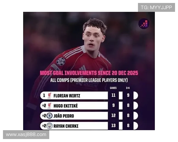 维尔茨：从组织核心到终结者的数据进化分析